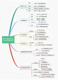 浓眉哥梅奔F1为何如此悬念揭晓(上海梅奔演唱会可容纳多少人) 浓眉哥梅奔F1为何如此悬念揭晓(上海梅奔演唱会可容纳多少人)